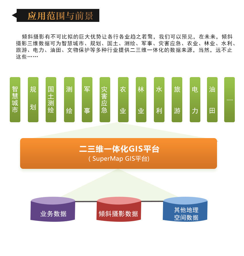 倾斜摄影_06.jpg