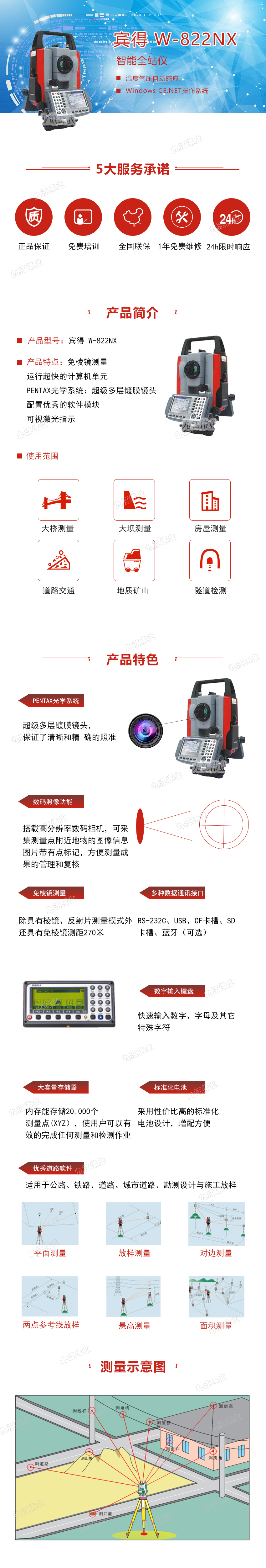W 822NX.jpg