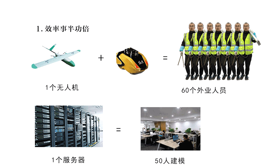 倾斜摄影_03.png