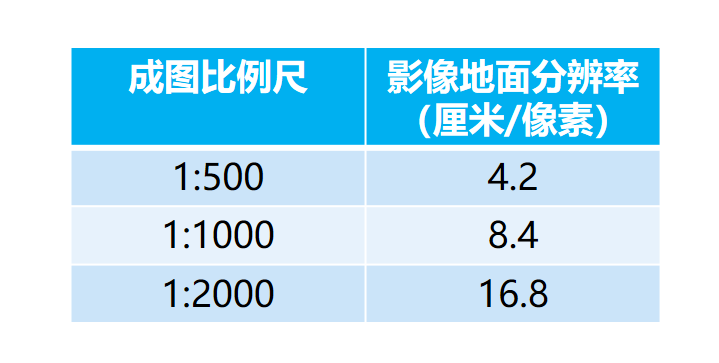 微信截图_20190909150035.png