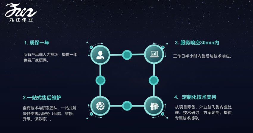 售后服务2.jpg