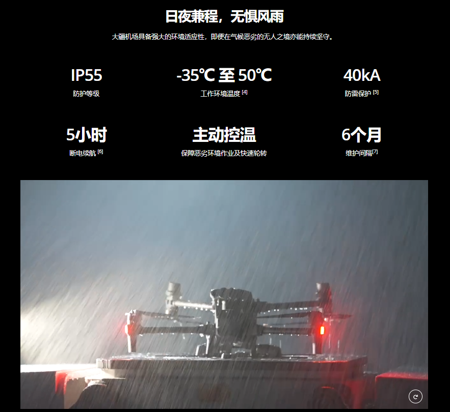 企业微信截图_16729983171969.png